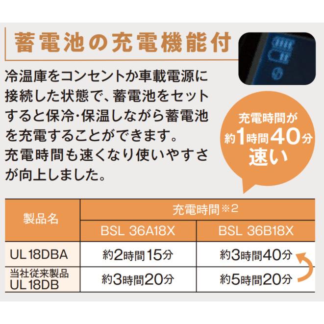 「蓄電池2個付き」ハイコーキ HiKOKI 18V コードレス冷温庫 25L サンドベージュ UL18DBA-WMBZ 蓄電池セット＋蓄電池BSL36A18X付の画像