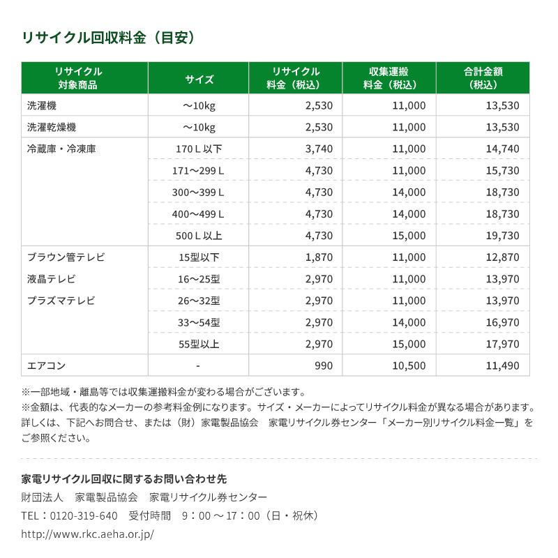 「蓄電池2個付き」ハイコーキ HiKOKI 18Vコードレス冷温庫 16L フォレストグリーン UL18DC(WMGZ) 蓄電池セット＋蓄電池BSL36A18X付の画像