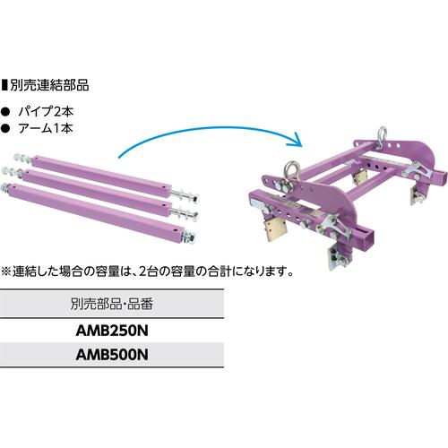 スーパーツール コンクリート二次製品用万能型吊クランプ キャパ調整式/パッド式 容量500kg AMC500N_2