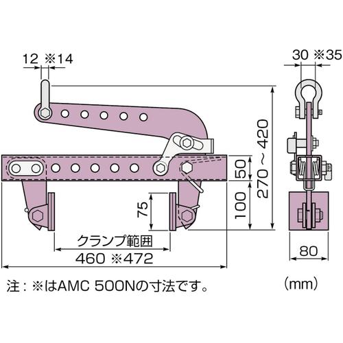 スーパーツール コンクリート二次製品用万能型吊クランプ キャパ調整式/パッド式 容量500kg AMC500N_5