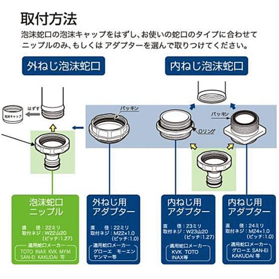 グリーンライフ シャワー付蛇口コネクター 混合水栓用二又タイプ SJC