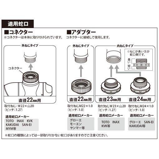 グリーンライフ シャワー付蛇口コネクター 混合水栓用二又タイプ SJC
