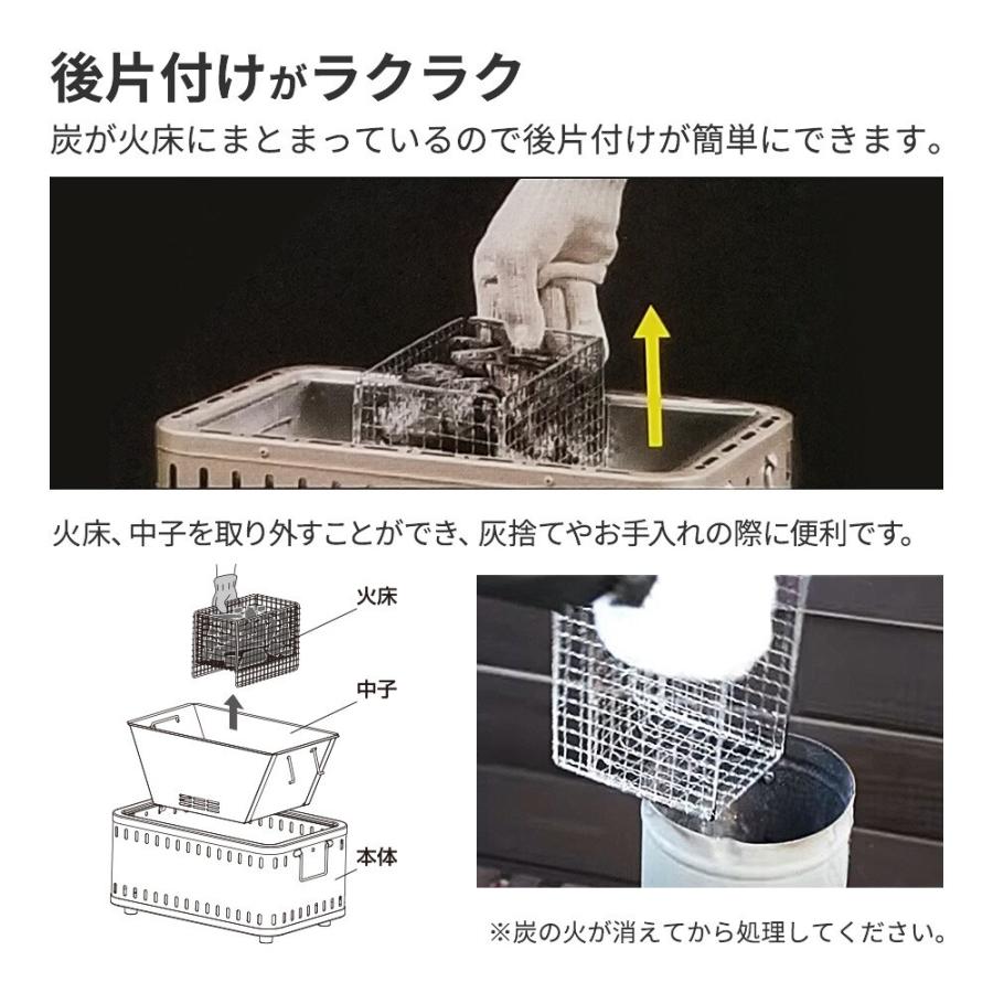 グリーンライフ 少煙シチリン L-390S｜lamd｜05