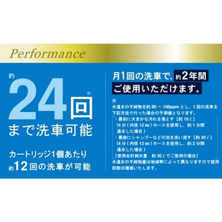 GREEN LIFE（グリーンライフ） 純水器ピュアニッシュ交換用