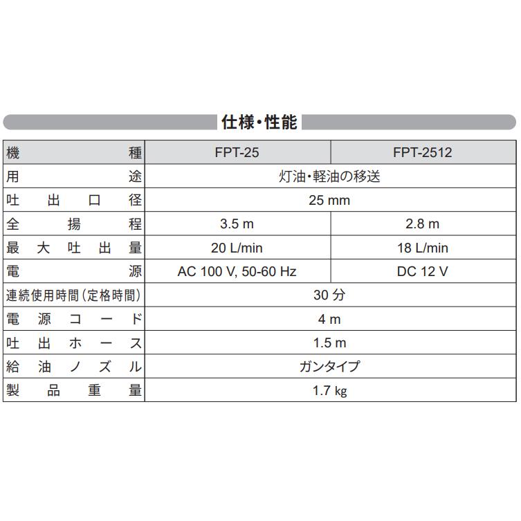 工進 電動ドラムポンプ FPT-25 : Arclands Online ヤフー店 - 通販