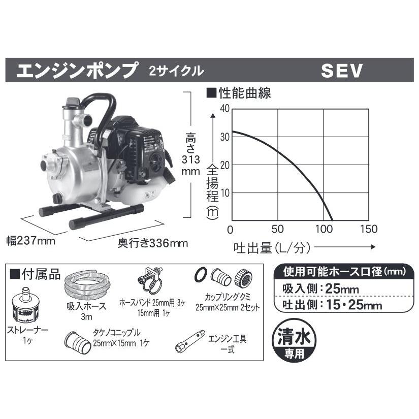 工進 2サイクルエンジンポンプ ハイデルスポンプ 散水ホース付 SEV