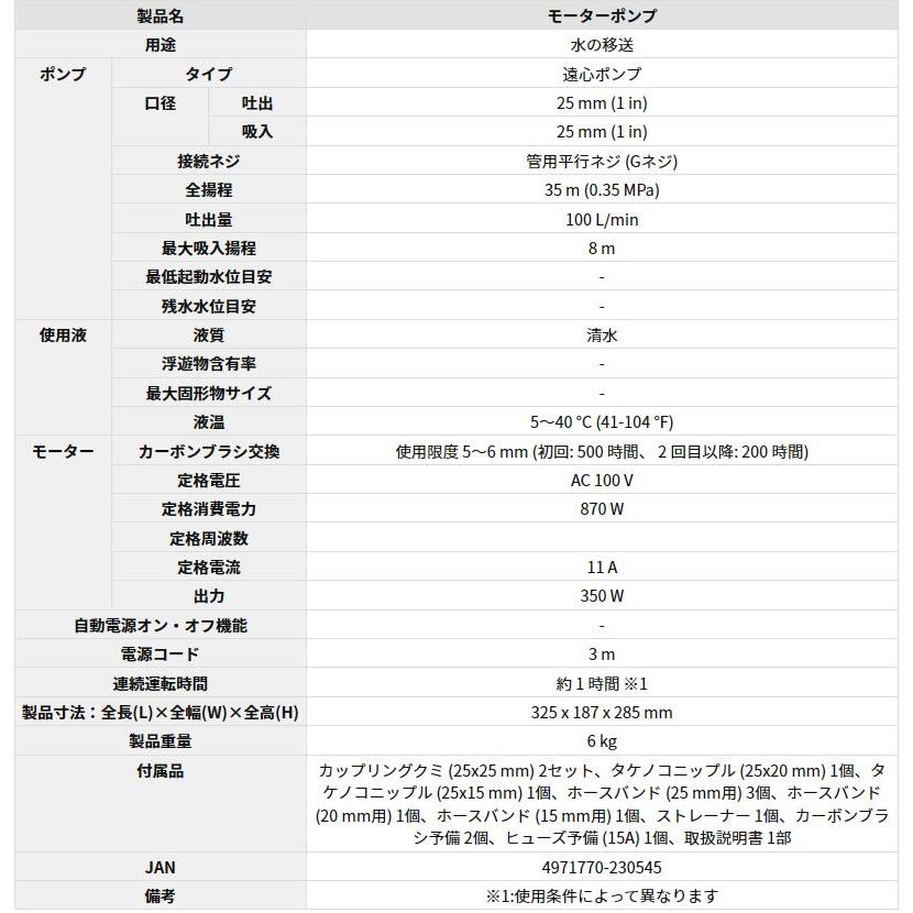 工進 モーターポンプ ハウスメイト MG-25 : Arclands Online ヤフー店