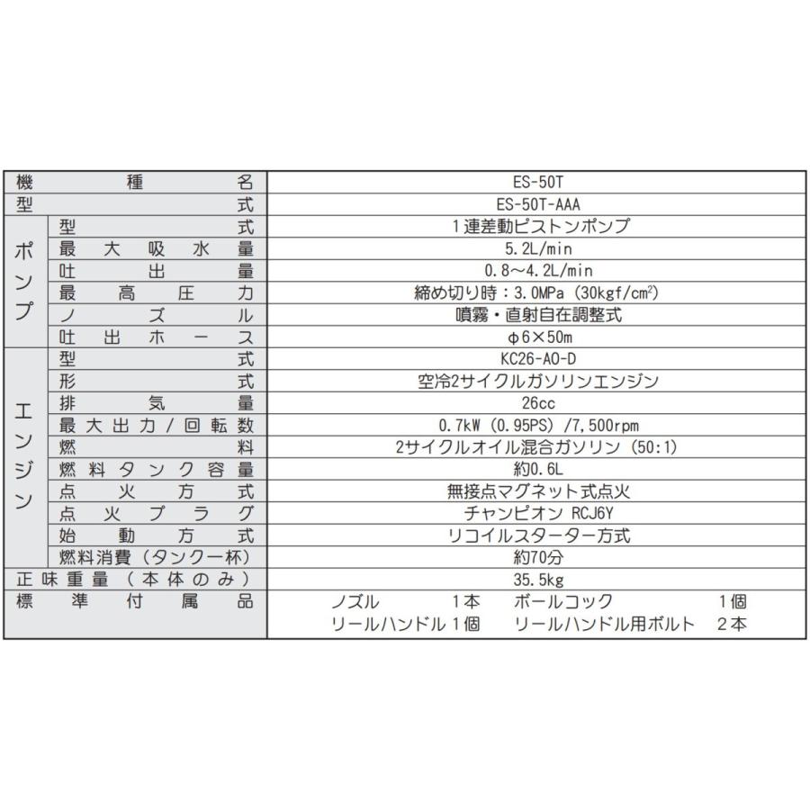 工進 エンジン動噴 ガーデンスプレーヤー ES-50T 「大型便・時間指定