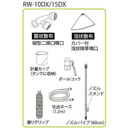 工進（KOSHIN） 背負い手動式噴霧器 グランドマスター RW-10DX