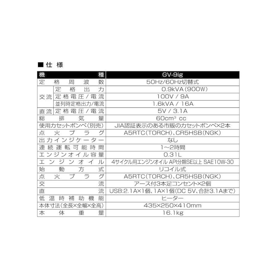 工進 カセットガス式インバータ発電機 GV-9ig｜lamd｜04