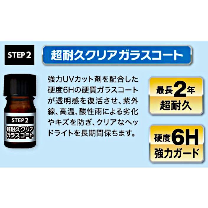 呉工業 ルックスヘッドライト クリア＆プロテクト 1196