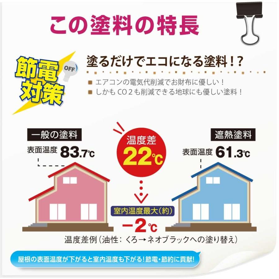カンペハピオ 水性シリコン遮熱屋根用 7K モスグリーン|lamd|07
