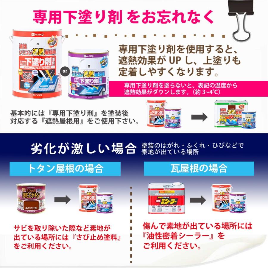 カンペハピオ 水性シリコン遮熱屋根用 7K モスグリーン|lamd|08