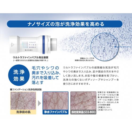サンエイ SANEI 浄水ファインバブルシャワーセット PS7964-CT6A-MW2 三栄水栓 SANEIの画像
