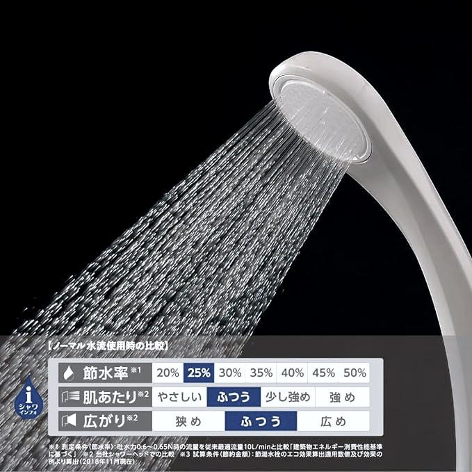 SANEI メーカー欠品中 次回5月下旬入荷予定です サンエイ サーモ