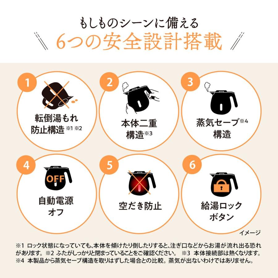 象印（ZOJIRUSHI） 電気ケトル CK-ZA10-WA ホワイト : Arclands Online