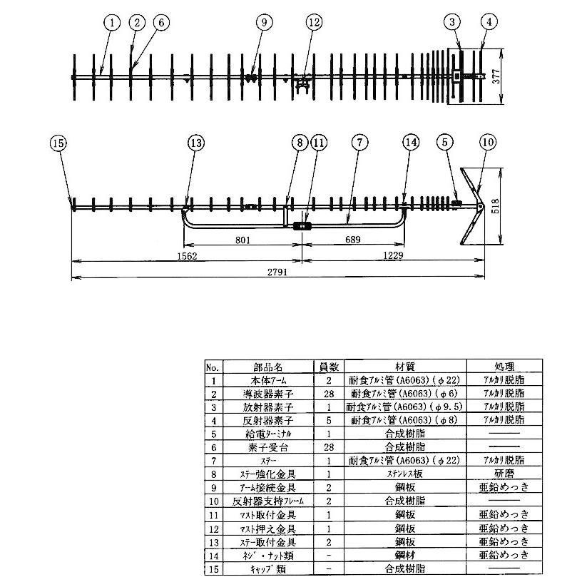 【開封済み新品】地デジ用 高性能形UHF30素子アンテナ【UAX30】 DXアンテナ 高性能形UHF30素子アンテナ UAX30 「大型便・時間指定不可