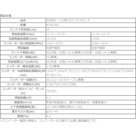 DXアンテナ 45形BS・110度CSアンテナセット BC453SK : Arclands Online
