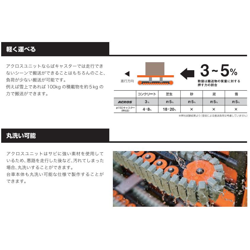 矢崎化工 アクロス 搬送台車 折りたたみハンドル 耐荷重100kg 防災用