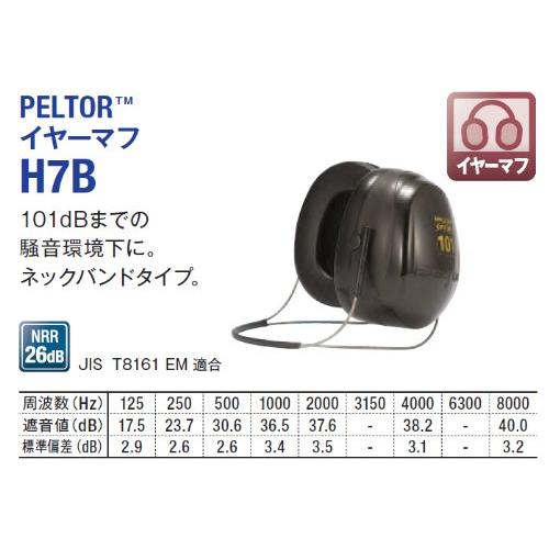 3M スリーエム 防音保護具 PELTOR イヤーマフ ネックバンド式 H7B