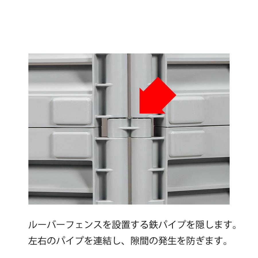 「法人限定」サンコー ルーバーフェンスカバー グレー 806167-00 ×200個 セット販売 「メーカー直送・代引不可・置配不可」_2