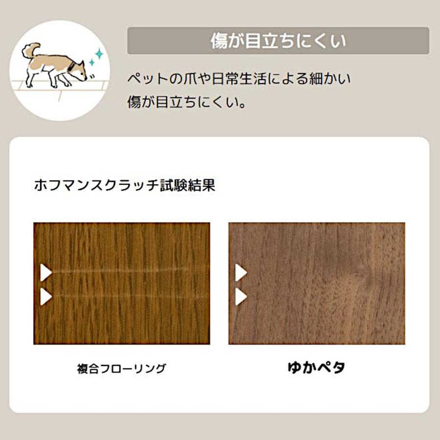 東リゆかペタ新品未使用62枚セット 楽天市場】置くだけ 貼ってはがせる フロアタイル ゆかペタ 15cm×90cm