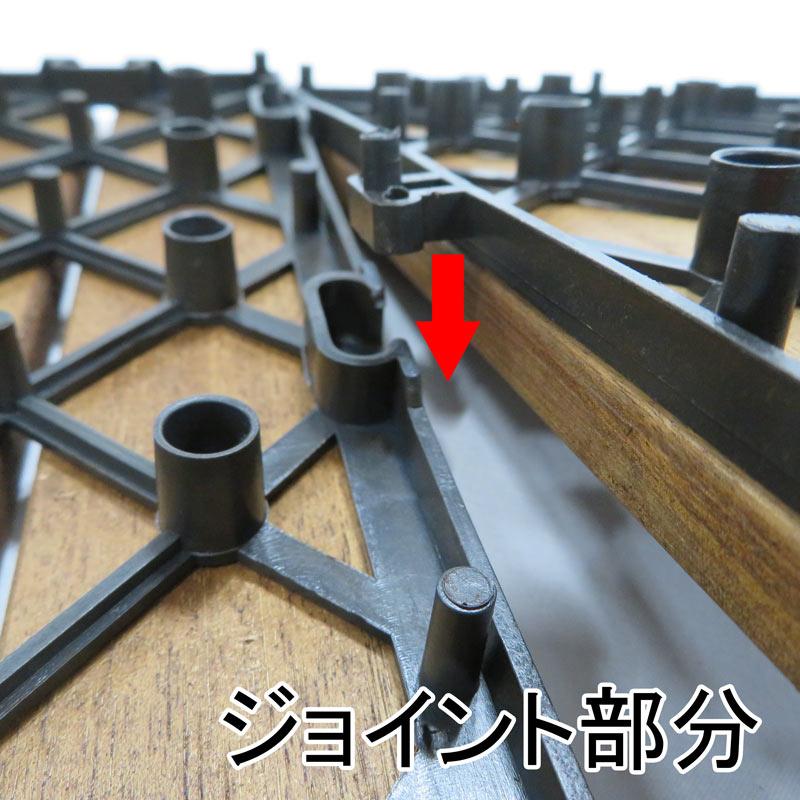 ジョイントウッドパネル アカシア クロス ジョイントデッキ アーク