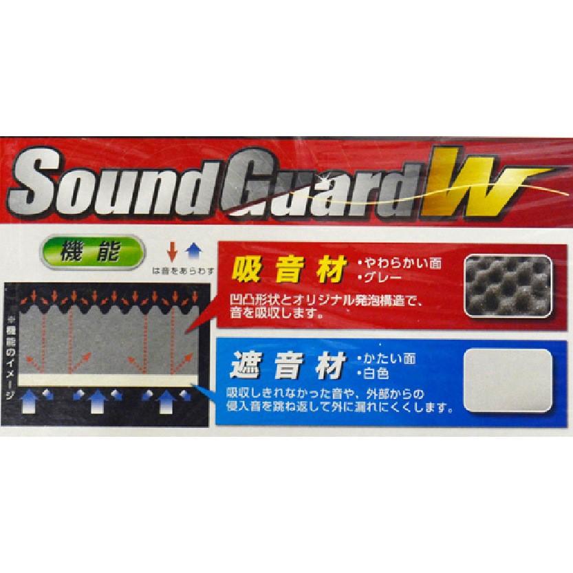 八幡ねじ サウンドガードＷ 厚さ50mm 910×600mm×5個 ケース販売の画像