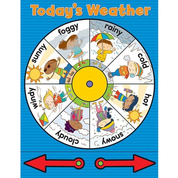 Weather Wheel Chart 幼児 小学生にオススメ 英語教材 Pt5 リトル アメリカ 英語教材ストア 通販 Yahoo ショッピング