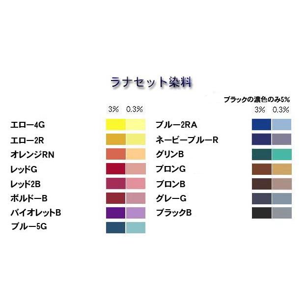 ラナセット染料　100g ＜染め 染色＞ | 