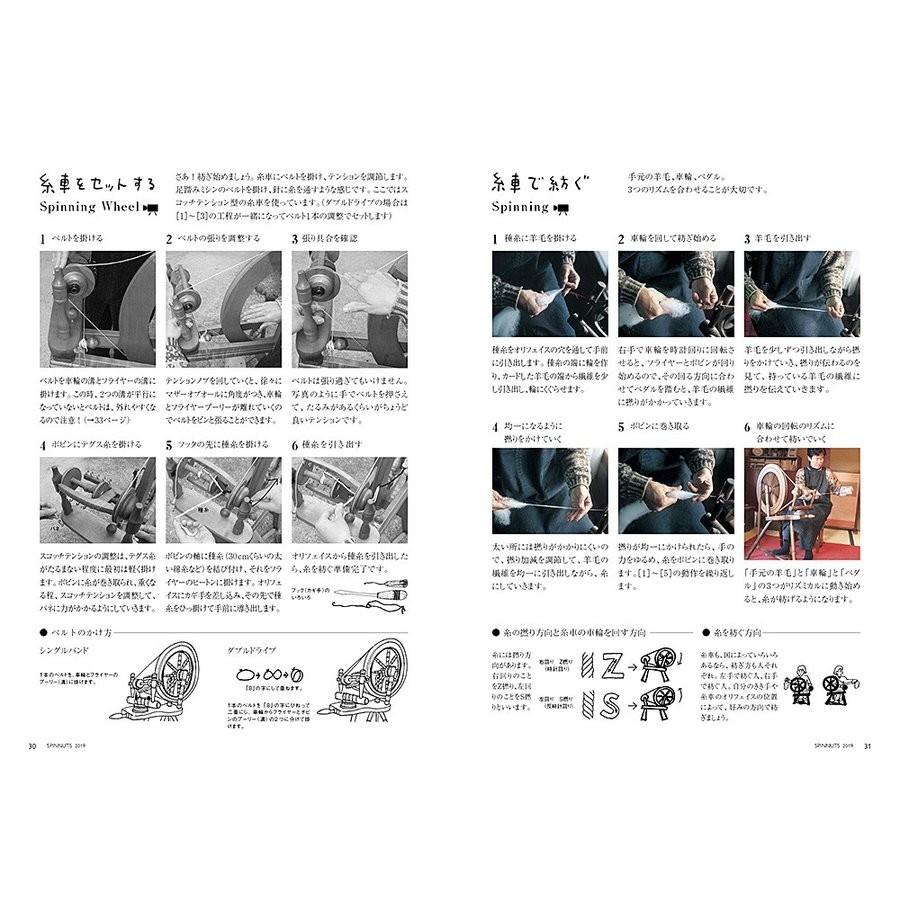 スピナッツできるシリーズ6 はじめての糸紡ぎ+DVDセット（書籍  