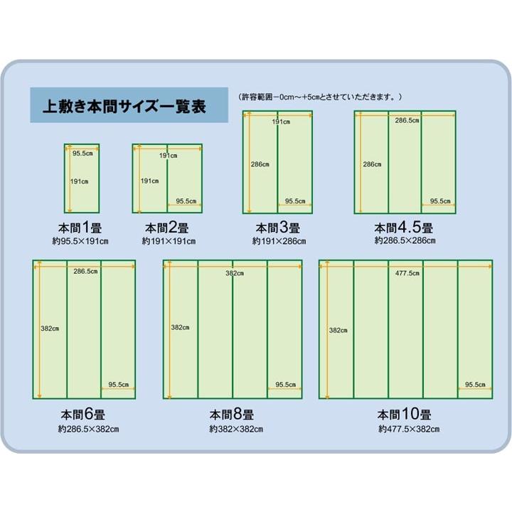国産 日本製 い草 ござ 和室 上敷き カーペット 敷物 双目織 本間 3畳 約191×286cm