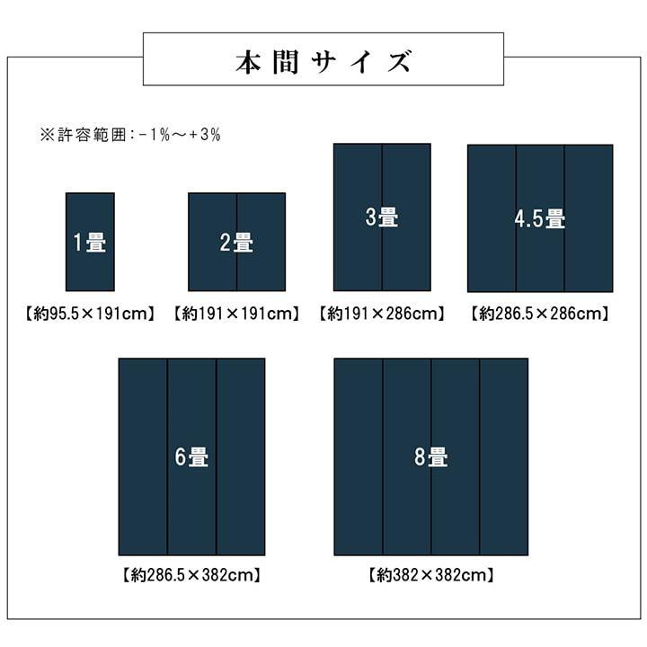 ラグ 洗える カーペット ダイニング ラグ 敷詰 丈夫 日本製 国産 除菌スプレー対応 モダン 市松 ござ アウトドア ペット ブラック 本間_10