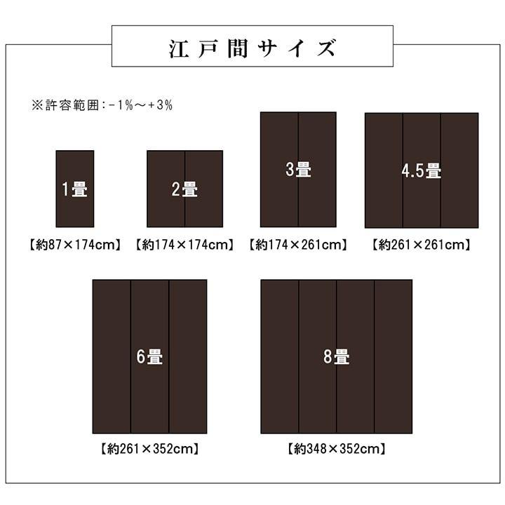 ラグ 洗える カーペット ダイニング ラグ 敷詰 丈夫 日本製 国産 除菌スプレー対応 モダン 市松 ござ アウトドア ペット ブラック 本間_9