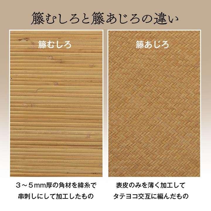 籐 マット キッチン 玄関 自然素材 ひんやり インドネシア産 むしろ 約80×320cm