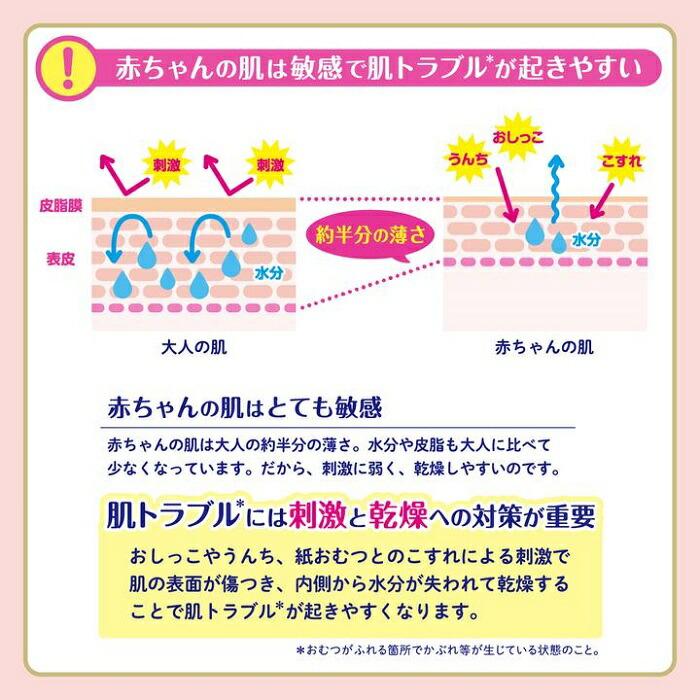 2個セット グーンプラス 肌快適設計 パンツ BIGサイズ 38枚入り グーン