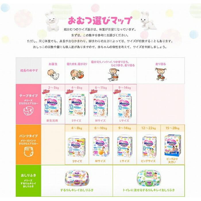 3個セット おむつ メリーズ パンツ ビッグより大きいサイズ 15〜28kg