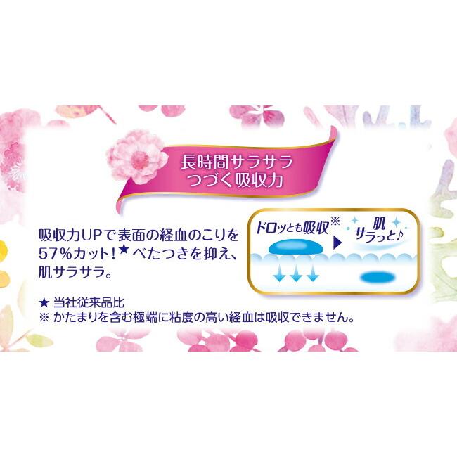 ソフィ はだおもい 極うすスリム 21cm 羽なし 27枚 紙ナプキン 昼用