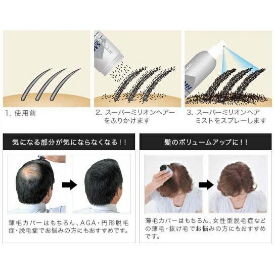 3セット  スーパーミリオンヘアー ダークブラウン 30g  増毛 人口毛 パウダー 視覚 薄毛 コンプレックス 男性 女性 雨 風 汗の画像