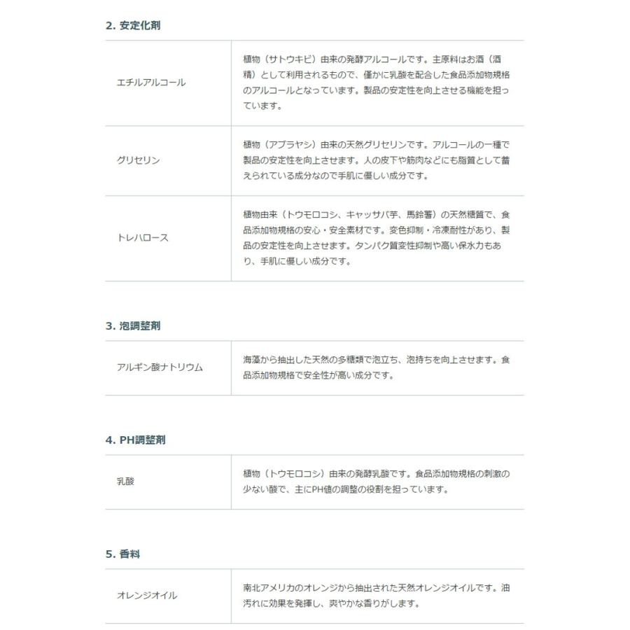 SOMALI 台所用石けん300ml 消臭 シンク ギフト 出産祝い お中元 引っ越し祝い 結婚祝い 内祝い エコ洗剤 キッチン オーガニック |  | 05