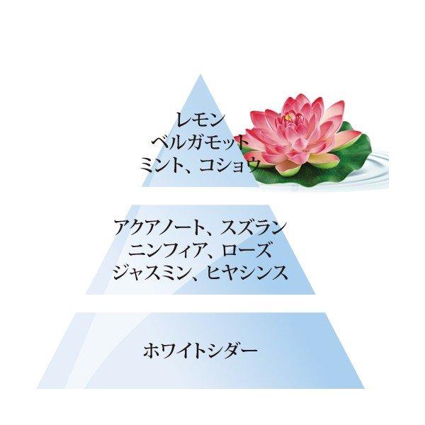 ランプベルジェ　蓮の花 MB ニンフィア（ハス睡蓮）, 1000ml, ランプベルジェ, アロマオイル