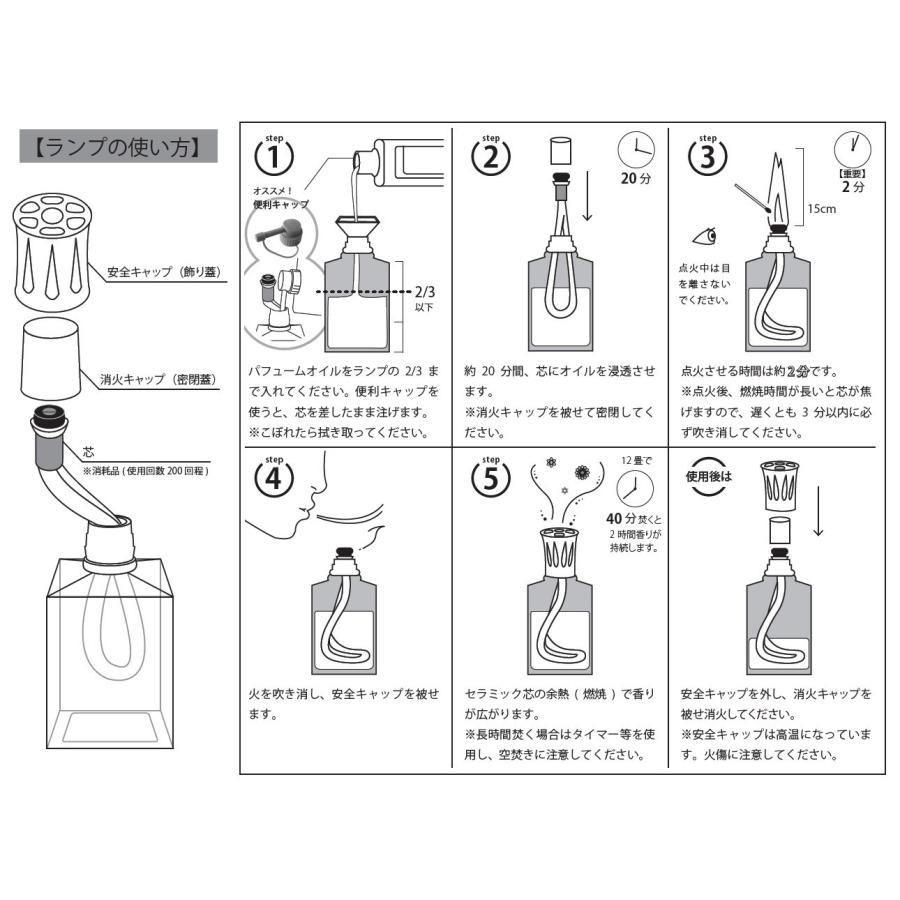 DCHL芯（ロングロープ）バーナー, ランプベルジェランプに使用可, 正規代理店 : DCHL JAPAN公認特約店 オンリーアロマ - 通販 ...