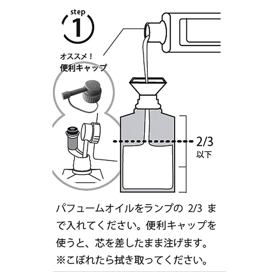 セラミック・バーナー, MB 3AP芯バーナー, ロングロープ, 芯, ランプベルジェ｜lampeberger-aromaoil｜06