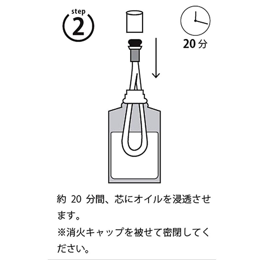 セラミック・バーナー, MB 3AP芯バーナー, ロングロープ, 芯, ランプベルジェ｜lampeberger-aromaoil｜07