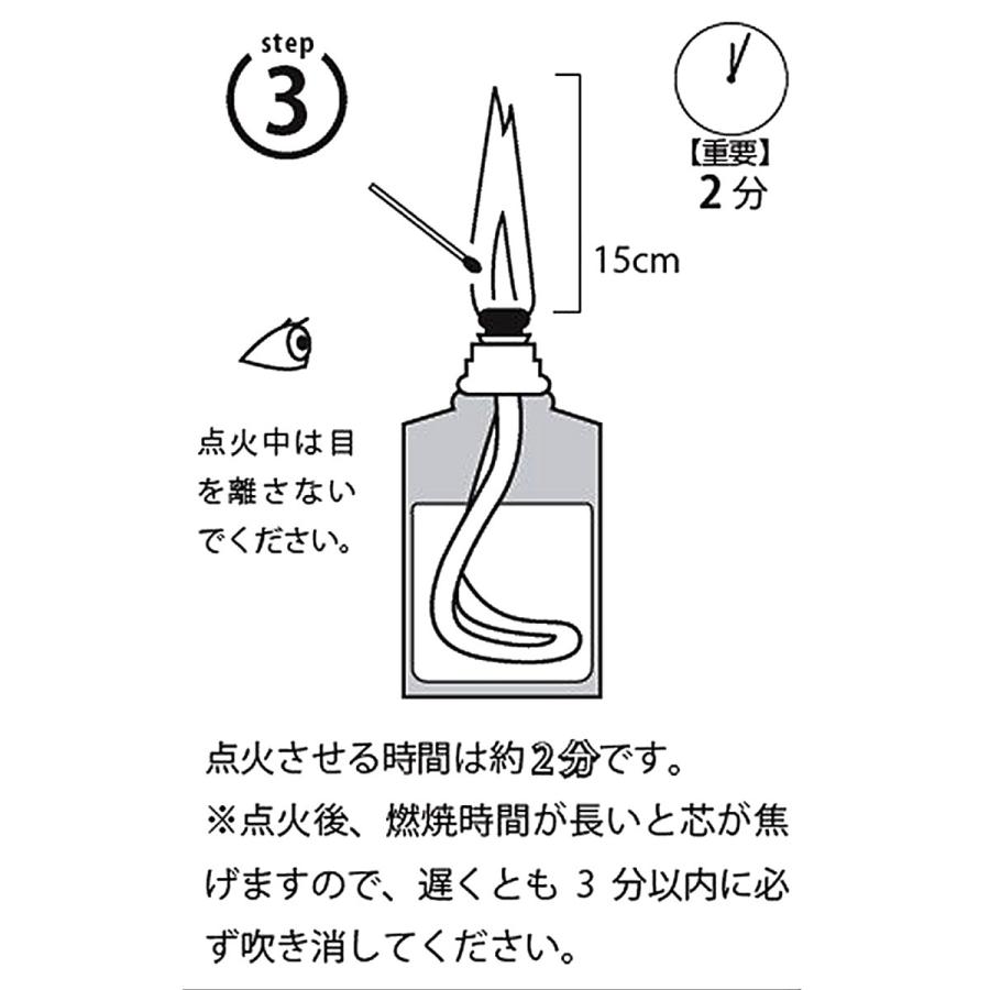 セラミック・バーナー, MB 3AP芯バーナー, ロングロープ, 芯, ランプベルジェ｜lampeberger-aromaoil｜08