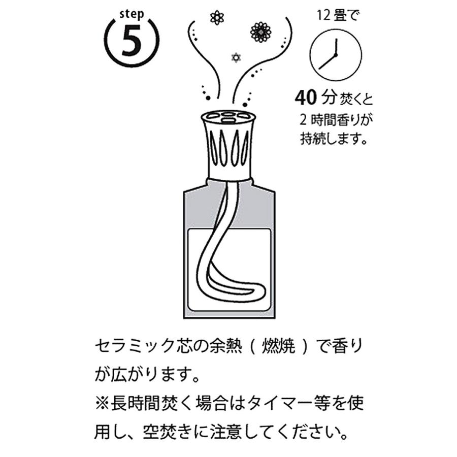 セラミック・バーナー, MB 3AP芯バーナー, ロングロープ, 芯, ランプベルジェ｜lampeberger-aromaoil｜10