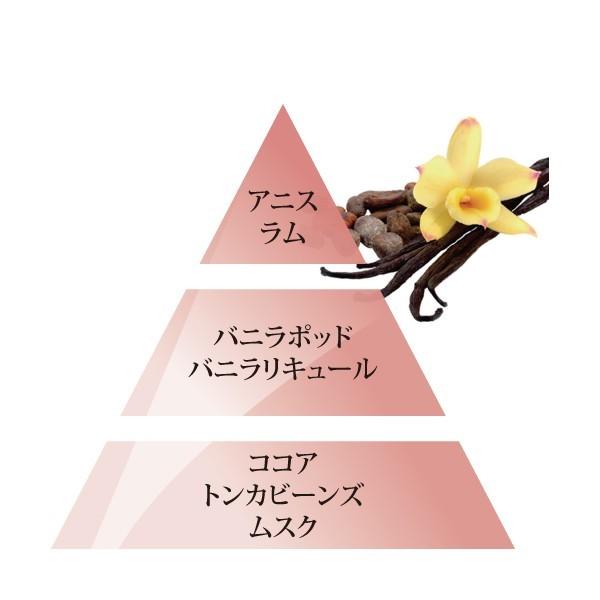 ランプベルジェ アロマオイル バニラグルメ 1L : ランプベルジェ専門店