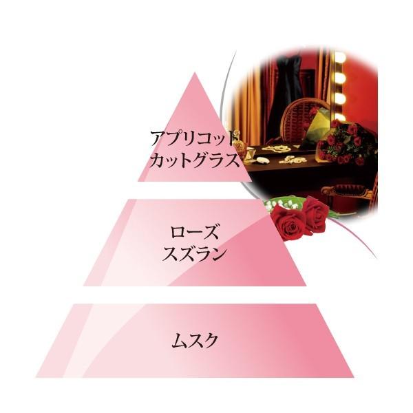 ランプベルジェ アロマオイル センシャルブーケ 1000ml : ランプ