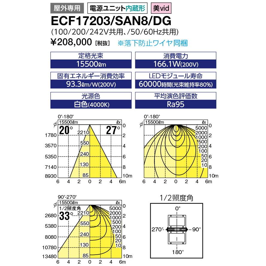 ECF17203　SAN8　DG　URBANVIEW　FLOOD　アーバンビュー)ダークグレイ　フラッド　LEDioc　(レディオック　横長配光タイプ　白色(4000K)　岩崎電気　美vid