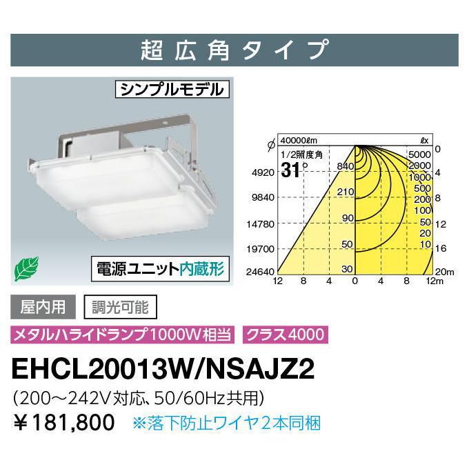 岩崎電気 Ehcl013w Nsajz2 ハイベイガンマ シンプルモデル 昼白色 メタルハライドランプ1000w相当 超広角タイプ Ehcl013wnsajz2 Lamps Jp 通販 Yahoo ショッピング